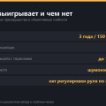 Haval Jolion против конкурентов: что выбирают в клубе