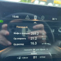 Расход топлива Exeed TXL: реальные цифры владельцев по городу и трассе на 1.6 и 2.0