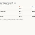 Проставки на Tank 300: колёсные и кузовные — зачем нужны, какие берут и что проверить после установки