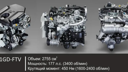 Двигатели Toyota Hilux Pick Up, Hilux Surf