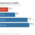 Робот Jetour T2: пинки и вибрация при трогании, перегрев на трассе и что реально даёт прошивка