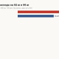 Какой бензин лить в Tank 300: 92 или 95 — что написано на лючке и что показали замеры владельцев
