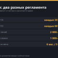 Свечи и катушки Haval Jolion: интервал, рывки, пропуски