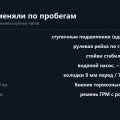 Geely Monjaro с пробегом: что вылезает к 50–70 тысячам