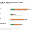 КАСКО, ОСАГО и допы при покупке Geely Emgrand SS11: где переплата