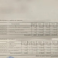 Ржавчина УАЗ Патриот: где гниёт кузов, какие годы держатся лучше, антикор и гарантия 6 лет