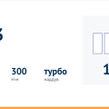 Двигатель 4N13