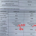 Chery Tiggo 8 Pro Max 1.6 или 2.0: что реально меняется кроме мотора и почему выбор идёт не по литрам