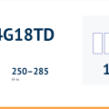Двигатель JLE-4G18TD