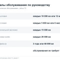 Регламент ТО Jetour T2: что входит в нулевое, первое и второе, через сколько километров и что дилер добавляет сверху