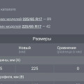 Какая резина влезет на Changan UNI-S: свод типоразмеров из клуба и что реально трёт подкрылок