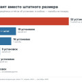 Какие шины влезают на Jetour T2: свод по 18, 19 и 20 дюймам с числом установок и жалоб