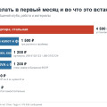 Что сделать с Chery Tiggo 4 в первый месяц: список клуба, цены и чего нельзя откладывать