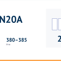Двигатель GW4N20A