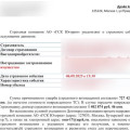 КАСКО и ОСАГО на Chery Tiggo 7: цены клуба, франшиза и разброс в 14 тысяч между компаниями