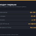 Ресурс Haval Jolion: что известно о больших пробегах