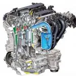 Двигатели Mazda Atenza