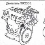 Двигатели Nissan cd20, cd20e, cd20et и cd20eti