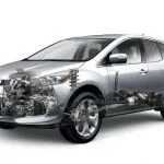 Двигатели Mazda cx 7