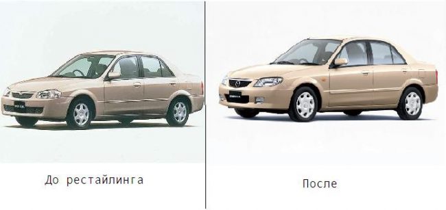 Mazda familia