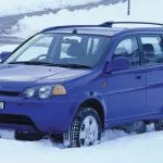 Двигатели Honda HR-V