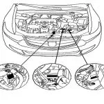 Двигатель Honda D17А