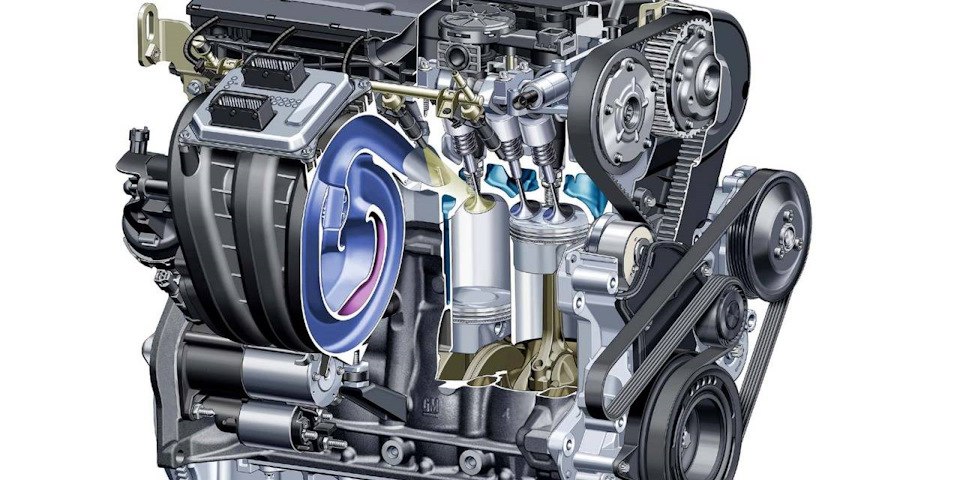 Схема ресурса двигателя шевроле авео т300 и расход топлива