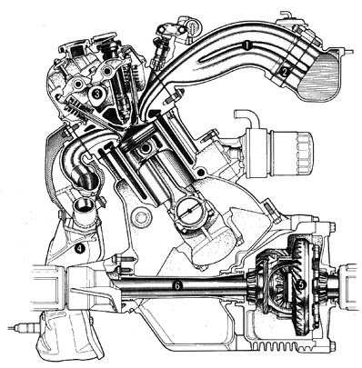 Схема двигателя