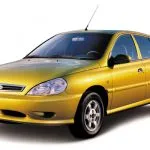 Двигатели Kia Rio, Rio X-Line