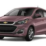 Двигатели Chevrolet Spark
