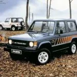 Двигатели Mitsubishi Pajero