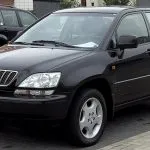 Двигатели Lexus RX