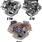 Двигатели Renault Z7U, Z7V, Z7W