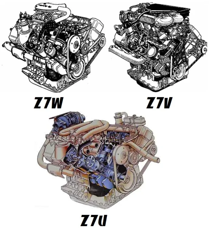 Двигатель Z7W