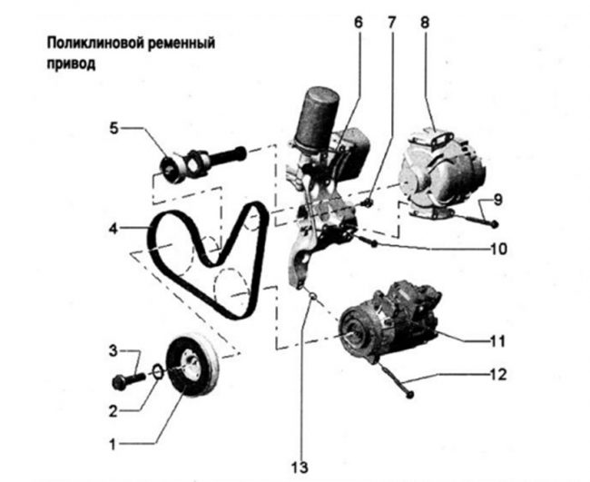 Схема привода элементов навесного оборудования
