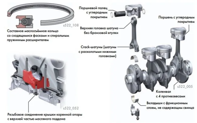 ШПГ двигателя