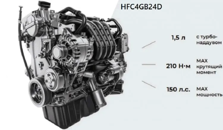 Двигатель JAC HFC4GB24D