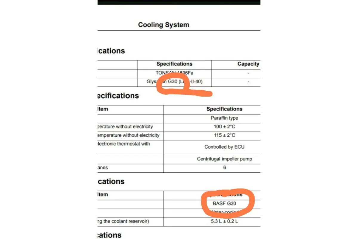 Выделенная строка руководства Alsvin: Glysantin G30 (LEC-II-40)