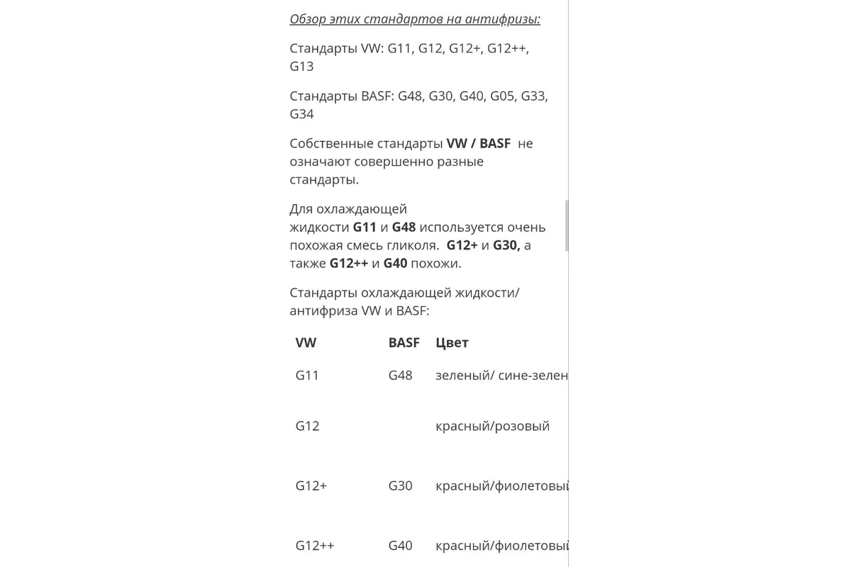 Сравнение стандартов антифриза VW и BASF: G12+ и G30