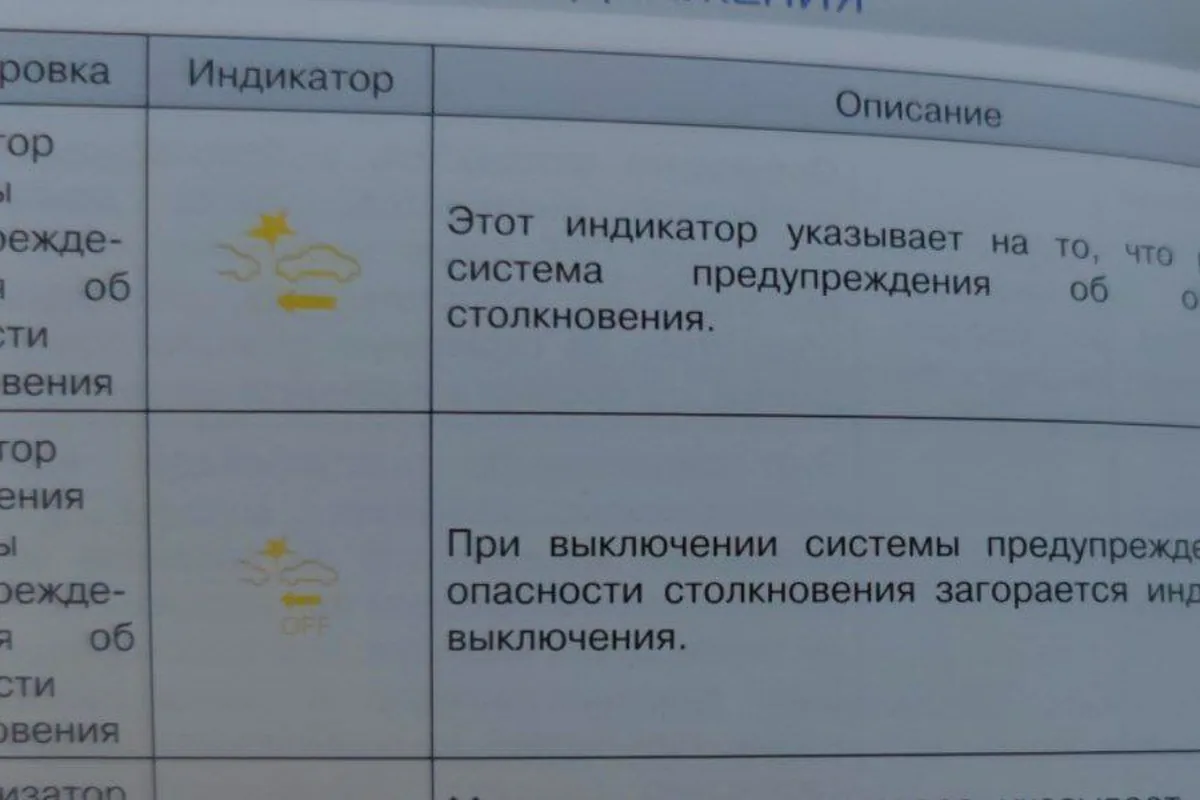 Индикаторы системы предупреждения о столкновении в руководстве Omoda C5