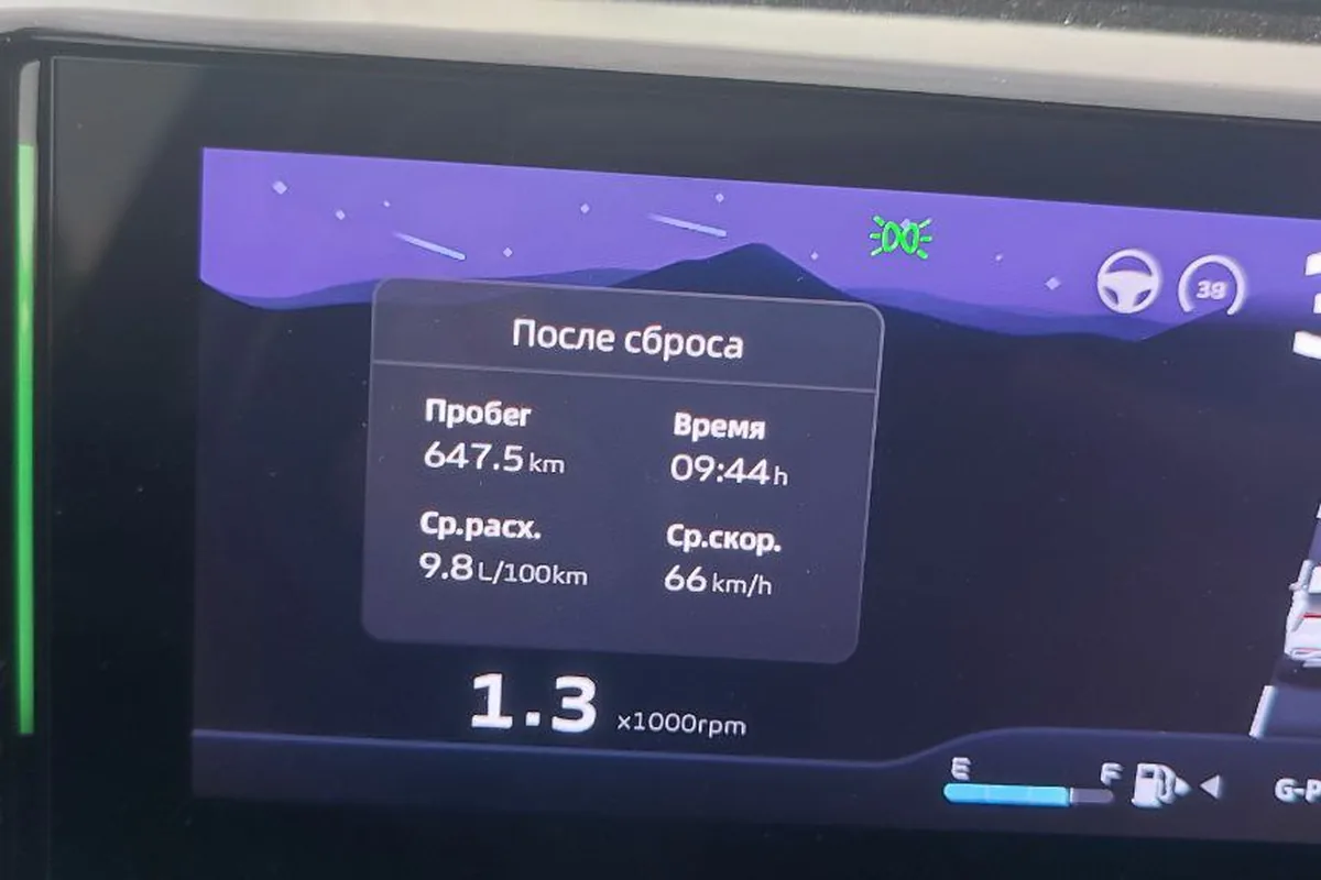 Индикация ассистента движения по полосе на приборной панели
