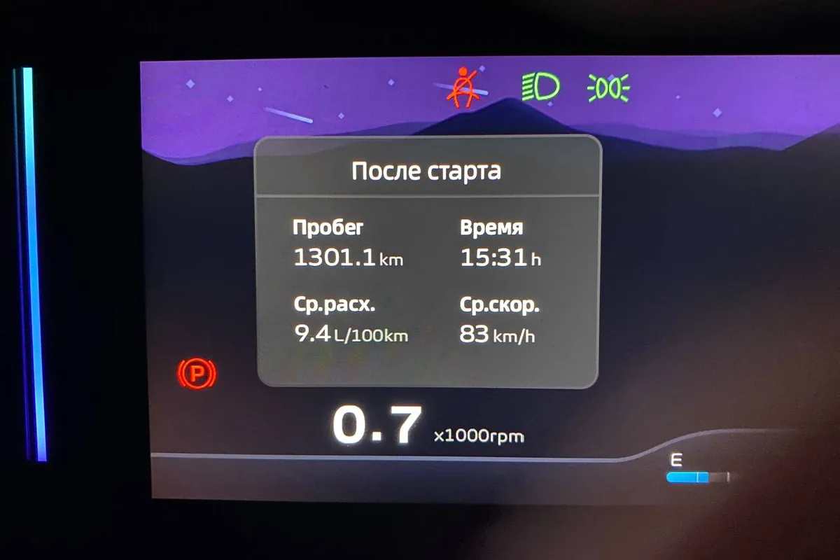 Приборка: 1301 км, 15 часов 31 минута, расход 9,4 л на 100 км