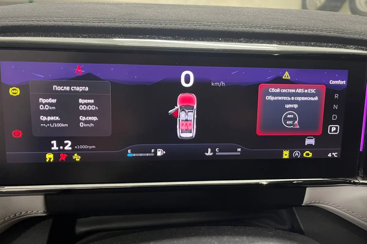 Предупреждение о сбое систем ABS и ESC на приборной панели Geely Atlas