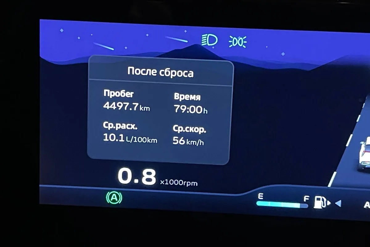 Приборка после сброса: 4497 км, 79 моточасов, расход 10,1 л на 100 км