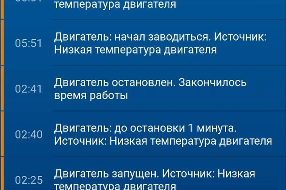 Журнал автозапусков в приложении сигнализации на Changan Alsvin зимой