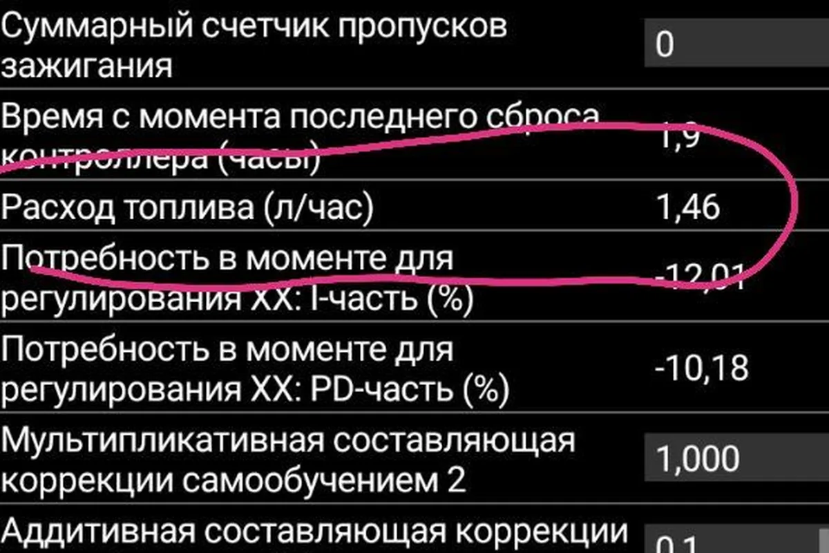Параметры ЭБУ в OpenDiag: расход топлива 1,46 л/ч на холостых