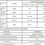 Двигатель Geely Coolray: трёхцилиндровый JLH-3G15TD на 150 и 177 сил, заводская «версия высокой мощности» и что меняется после рестайлинга