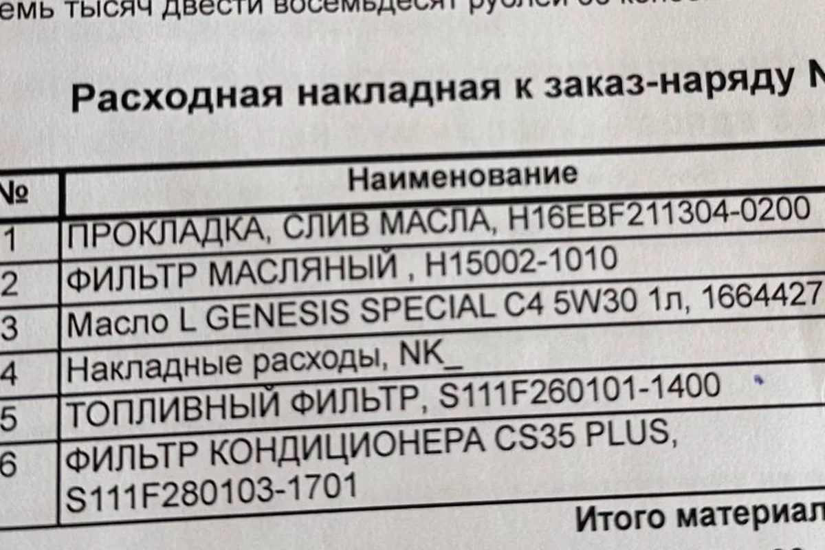 Расходная накладная к заказ-наряду на ТО Changan CS35 Plus