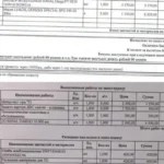 Сколько стоит ТО Haval Dargo: медиана первого 18 000 ₽ и нормо-часы «от балды»