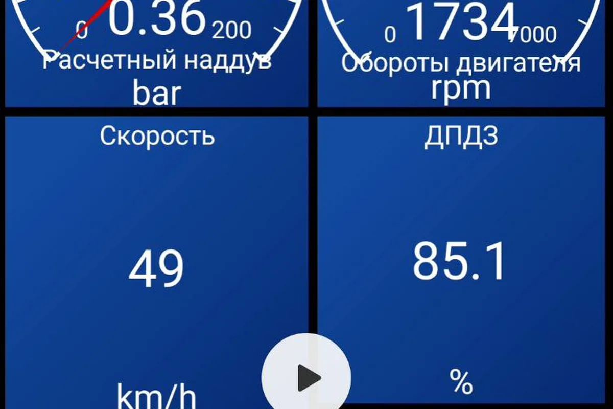 Телеметрия Jetour Dashing в режиме ECO: наддув 0,36 бар